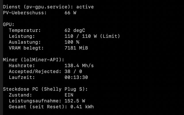 PV 3070 NiceHash Controller